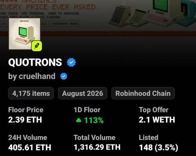 The image shows a Robinhood Chain NFT collection called "QUOTRONS" by cruelhand, featuring 4,175 items with a floor price of 2.39 ETH, a 1D floor increase of 113%, and a top offer of 2.1 WETH. The "long live the hood" caption ties into the prominent "Robinhood Chain" label displayed on the collection's stats page.