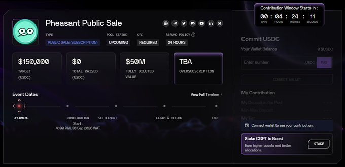 The image displays the **Pheasant Public Sale** dashboard on ChainGPT Pad, showing a $150,000 USDC target at $0.05 per token with a $50M fully diluted value, KYC required, and a contribution window timer counting down 11 minutes to the upcoming start at 4:00 PM on 26 Sep 2025 UTC—matching the tweet announcing the $PNT sale opening day at 3pm UTC.