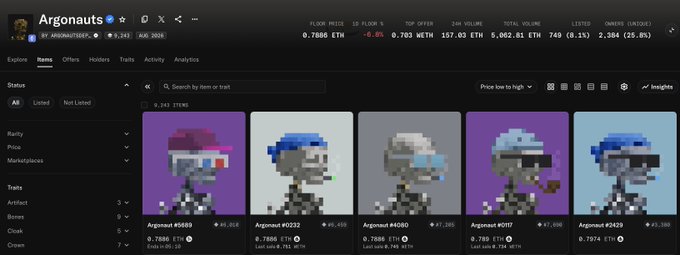 A screenshot of the "Argonauts" NFT collection page shows five pixelated skeleton character listings, including Argonaut #5688 (0.7886 ETH), #0232, #6060, #0117, and #2429, with a total volume of 5,062.81 ETH. The image directly relates to the post as it displays the current floor price (0.7886 ETH) of the collection, highlighting the market context for potential buyers waiting for a price dip.