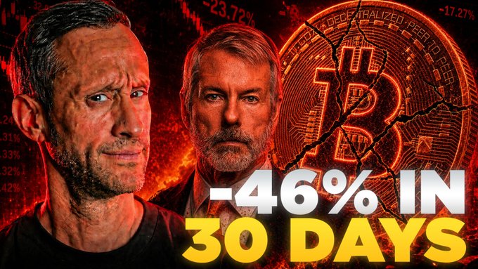 The image is a YouTube thumbnail featuring two men against a fiery red background with a cracked Bitcoin symbol, displaying the alarming text "−46% IN 30 DAYS" and stock market percentage figures, directly illustrating the post's message about Bitcoin's dramatic crash and Michael Saylor's MicroStrategy (MSTR) hitting a 28-month low.