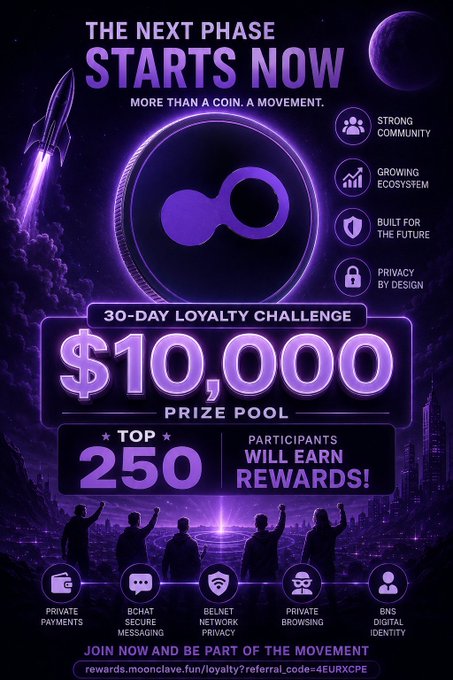 A vibrant purple promotional graphic for Moonclave's 30-Day Loyalty Challenge, featuring a $10,000 prize pool and a top 250 participants leaderboard, with silhouetted figures raising their fists beneath a glowing infinity symbol and rocket. Key text includes "THE NEXT PHASE STARTS NOW," "MORE THAN A COIN. A MOVEMENT," and features like "Strong Community," "Growing Ecosystem," "Built for the Future," and "Privacy by Design," aligning with the post's call for active contributors.