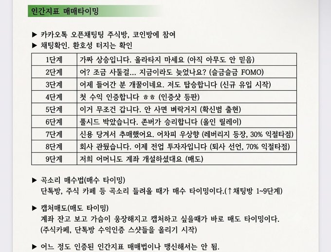 A Korean-language table titled '인간지표 매매타이밍' describing 9 stages of emotional market timing (FOMO, panic, capitulation, etc.) for Kakao Open Chat real estate investors.