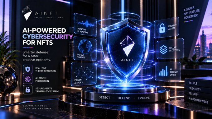 A promotional graphic for 'AINFT' featuring the tagline 'AI-POWERED CYBERSECURITY FOR NFTS' and 'A SAFER NFT FUTURE TOGETHER,' showcasing a blue glowing shield surrounded by various feature icons.