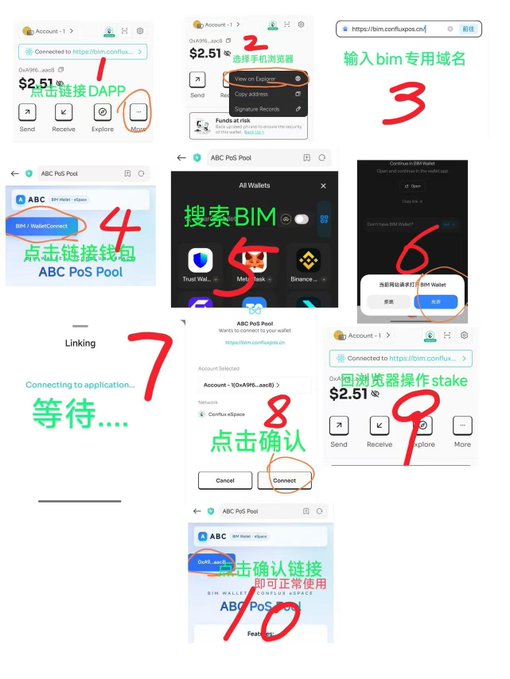 A tutorial graphic in Chinese and English showing 10 steps to stake on ABC PoS Pool via a DApp browser using MetaMask, with $2.51 in OutBNB and 0vLAMPLE accounts.
