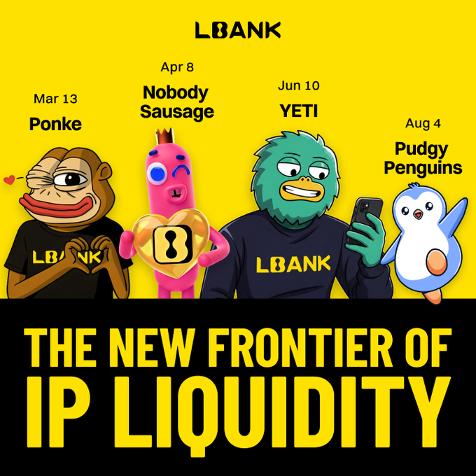 This image advertises LBank's expansion into "The New Frontier of IP Liquidity" by showcasing partnerships with Ponke, Nobody Sausage, YETI, and Pudgy Penguins. The visuals directly relate to the post by displaying the characters representing these IPs alongside LBank branding.