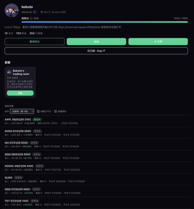 The image shows a user profile page on Moonvest for "bokuto" with a 1000/1000 credit score, displaying a list of real-time trades including positions in AAPL (+132.84%), NVDA (+72.92%), MU (+65.40%), QQQ (+43.11%), GOOGL (+30.09%), GLWG (+29.29%), QQQ (+23.70%), and TGT (+20.00%), demonstrating the Live Trade feature that allows users to share their trading positions.