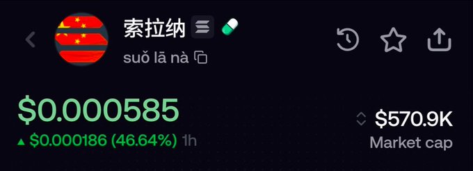 The image shows a cryptocurrency tracker displaying "索拉纳" (suǒ lā nà), the Chinese transliteration of Solana, priced at $0.000585 with a 46.64% gain and a $570.9K market cap—visually aligning with the post's joke about a "Chinese SOLANA" token existing before GTA VI's release.