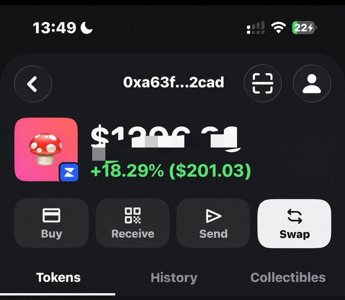 A screenshot of a crypto wallet app showing a token labeled "0xa63f...2cad" with a partially obscured balance displaying "+18.29% ($201.03)" gain, alongside Buy, Receive, Send, and Swap options and tabs for Tokens, History, and Collectibles—aligning with the post's mention of NFTs and a completed status.