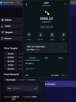 A screenshot from the Telegram Web app showing a crypto token information page for 'ACU' (BNB Chain), displaying a price of $0.13469, a market cap of $360.026, and a balance of 2666.33 ACU tokens.