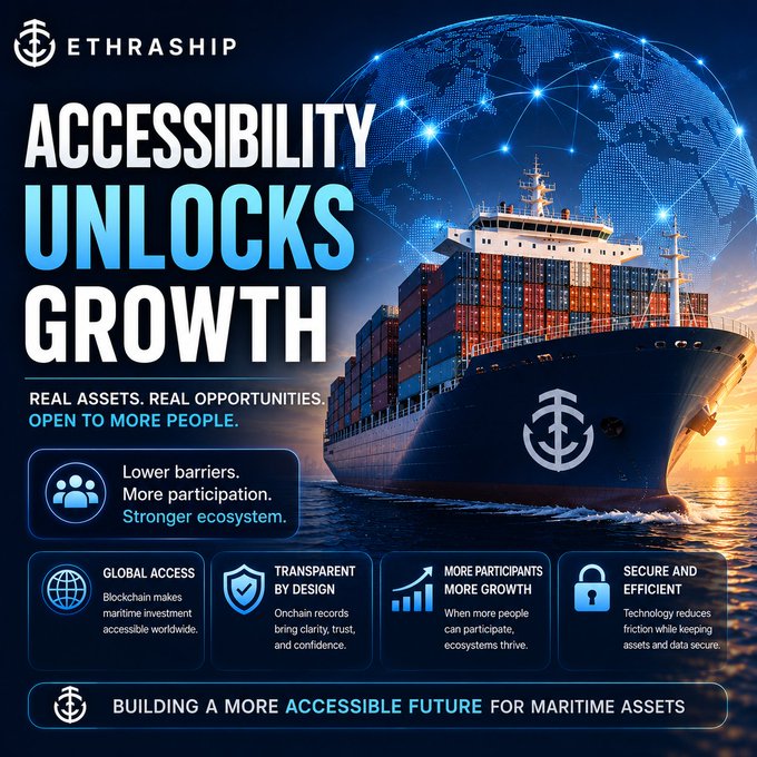 Promotional graphic for 'ETHRASHIP' with the tagline 'ACCESSIBILITY UNLOCKS GROWTH' featuring a cargo ship and a globe, promoting accessible blockchain-based maritime investment.