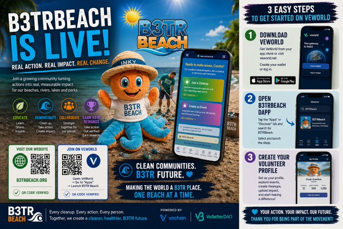 A promotional graphic for 'B3TRBEACH IS LIVE!' featuring a plush mascot, QR codes, and 3 easy steps to get started on VeWorld for cleaning beaches and lakes through real-world actions.