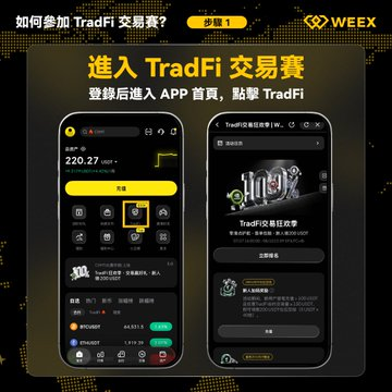 The image is a WEEX promotional graphic titled "如何参加 TradFi 交易赛?" (How to join the TradFi Trading Competition?), showing step-by-step mobile app screenshots with instructions to enter the TradFi section after logging in. It relates to the post by showcasing the WEEX TradFi trading platform's interface, highlighting how users can access the competition and trade traditional financial assets like stocks, indices, gold, oil, and forex—all from a single account.