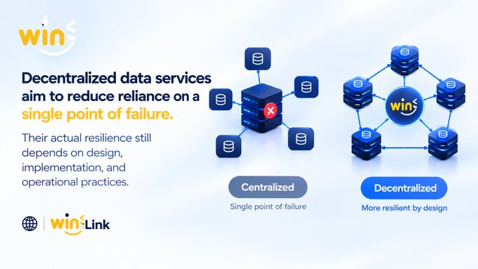 An infographic from WIN titled 'Decentralized data services aim to reduce reliance on a single point of failure,' contrasting a centralized network with a single failure point against a decentralized network described as 'More resilient by design,' with branding for WIN and WINLink.