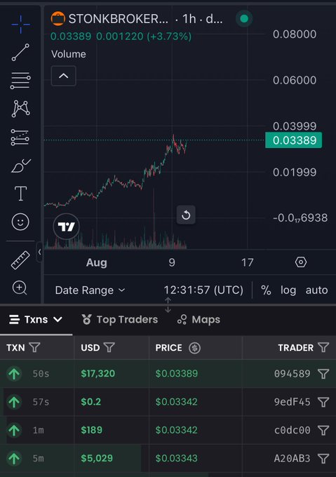 A trading chart interface displays price data for 'STONKBROKER...' at $0.03389, up +3.73%, with a candlestick chart showing price movement from August to 9-17 and a list of recent transactions below.