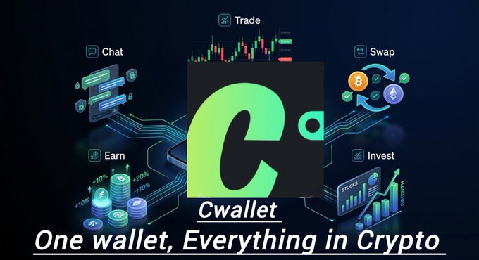 Promotional image for Cwallet, featuring its green 'C' logo and the tagline 'One wallet, Everything in Crypto,' surrounded by icons for Chat, Trade, Swap, Earn, and Invest.
