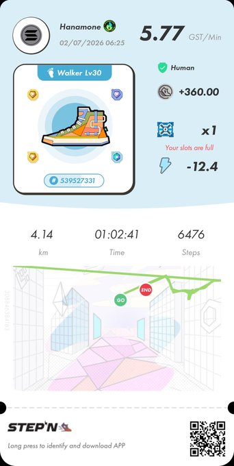 A STEP'N app screenshot showing user "Hanamone" earning 5.77 GST/Min with a Walker Lv.30 sneaker, having walked 4.14 km over 1:02:41 with 6,476 steps. The image complements the post's mention of STEPN, displaying fitness and earnings data from the move-to-earn app after the user's "Chinowa" (茅の輪) ritual activity with their third-grade daughter.