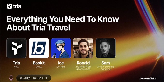 A promotional graphic for a podcast titled 'Everything You Need To Know About Tria Travel' featuring host Tria, guest Bookit, co-host Ice, and others, scheduled for 08 July - 10 AM EST, hosted by Unfungible.