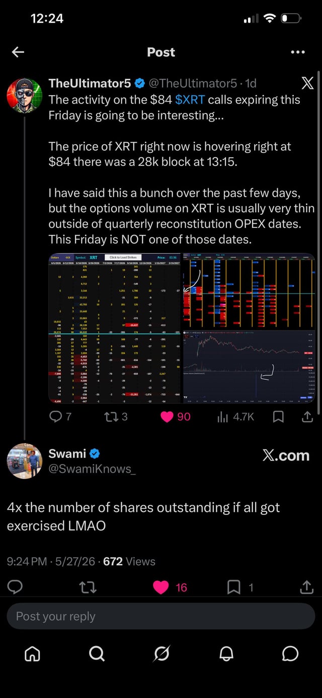 The image shows a screenshot from a Twitter post by The Ultimate Trading on a dark brown background. The post features a chart with various stock price data, highlighting an interesting anomaly in one of the stocks. It also mentions that XRT is going to finish above $84, and a massive delivery might be required for next week. The post is shared with 2 users who are interested in investing in this stock.