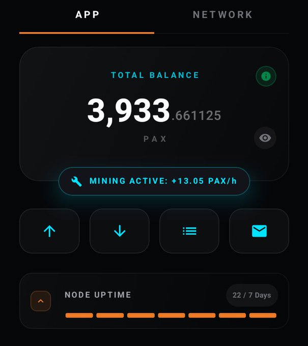 The image shows a mobile app dashboard for Parallax Network displaying a total balance of 3,933.661125 PAX with active mining at +13.05 PAX/h, a 22/7 day node uptime, and navigation icons for transfers, lists, and messages. The post celebrates Day 22 of mining Parallax Network (PAX) and highlights the $0.9 PAX/hr mining rate, with the screenshot demonstrating the steady accumulation of PAX tokens over the 22-day period.
