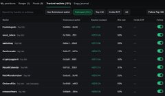 The image shows a portfolio dashboard for "Top 50" meme/AI-related tokens, displaying tokens like Floki, TURBO, TurboX, and others with their price changes, market caps, and sparkline charts showing percentage movements.

This relates to the post about the @EVplusAI swap page because the portfolio view showcases the kinds of AI-related and trending tokens (like TURBO, Grok, and similar projects) that users would be able to manually trade, copy-trade, and set SL/TP orders for once the platform launches.
