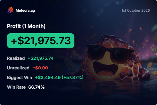 A trading dashboard from Meteora.ag dated 1st October 2026 shows a 1-month profit of +$21,975.73, with a win rate of 66.74% and a cartoon turtle character wearing sunglasses.