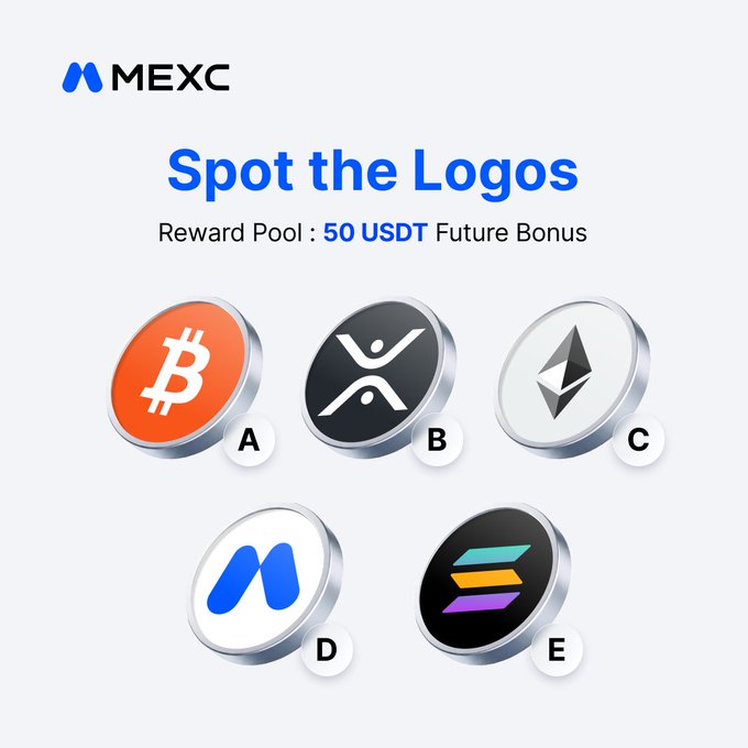 A MEXC "Spot the Logos" giveaway graphic featuring a reward pool of 50 USDT Future Bonus, displaying five 3D crypto coin icons labeled A through E: Bitcoin (BTC), XRP, Ethereum (ETH), MEXC's own logo, and Solana (SOL), asking viewers to identify each to win.