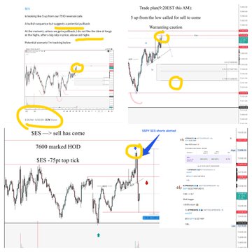 The image features four different stock charts for a company called SES, along with three different price quotes from a financial website for that same company, showing the rise of a stock over time. The main chart displays the stock's performance as of the most recent day and is set below a moving average line. The quote is displayed in blue next to it. Additionally, there are two other charts showing the SES trading plan for the current week or month which includes recommendations like waiting for $ES 7600 to alert short traders to buy the stock. A final chart shows the stock's performance over multiple days, with a red line indicating the price of interest during that period.