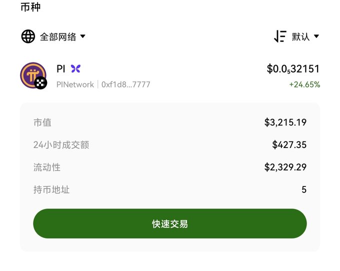 A screenshot of a token market page showing PI (PiNetwork) trading at $0.032151, up +24.65%, with a market cap of $3,215.19, 24-hour trading volume of $427.35, and liquidity of $2,329.29, confirming the token's launch on the Xlayer network with the listed contract address 0xf1d8564...7777.