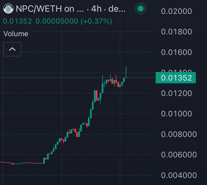 A 4-hour candlestick chart showing NPC/WETH trading pair price at 0.01352 WETH, up 0.37% (+0.00005000), with prices ranging from 0.004 to 0.018 and showing an overall upward trend.