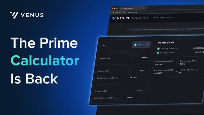 Promotional image announcing "The Prime Calculator Is Back" by Venus, featuring screenshots of the calculator interface showing fields for XVS stake (10,000), USDT supplied/borrowed (10,000), with reward details displaying 523.23 daily rewards and a 4.35% Prime supply APY boost.