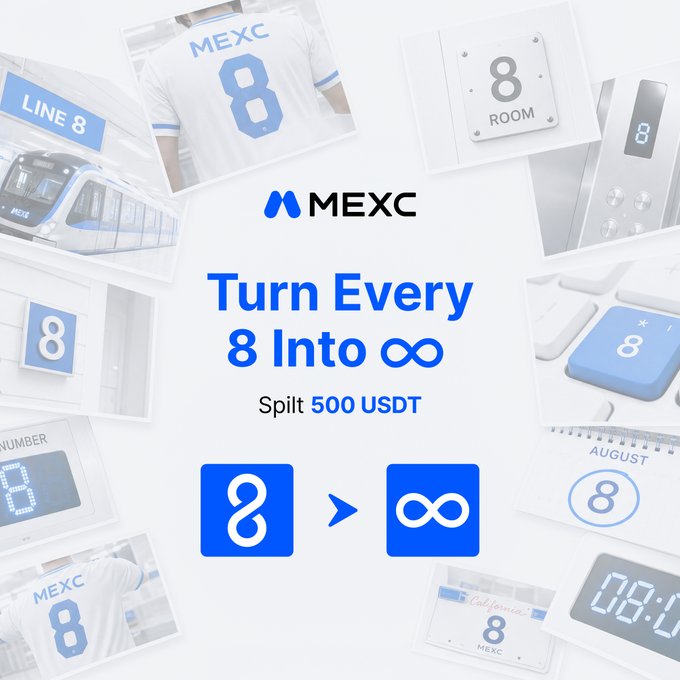 A promotional graphic by MEXC featuring the number 8 in various forms (jersey, train, elevator, keypad, calendar, clock) with text reading "Turn Every 8 Into ∞" and "Spilt 500 USDT," visually representing their contest inviting users to create videos transforming any "8" into an infinity symbol for a chance to win from a 500 USDT prize pool.