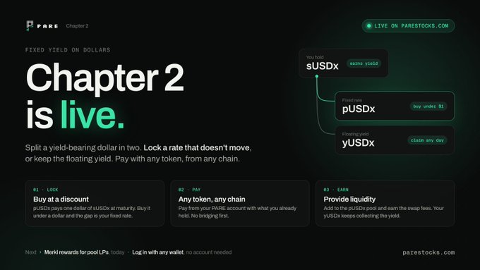 A dark-themed landing page for "PARE" announcing "Chapter 2 is live" for a yield-bearing product called sUSDx, with sections explaining how to lock, pay, and earn, plus options for pUSDx and yUSDx.