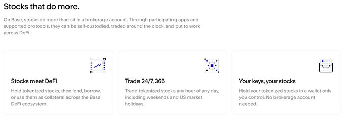 A webpage describing 'Stocks that do more' on Base, featuring sections on 'Stocks meet DeFi', 'Trade 24/7,365', and 'Your keys, your stocks' for tokenized stocks.
