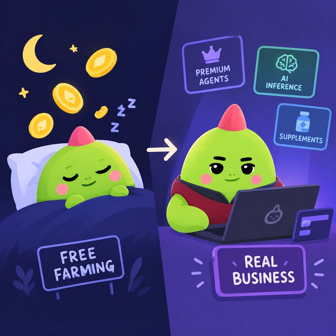A cartoon illustration showing a green dragon-like creature sleeping under 'FREE FARMING' with floating coins, transforming into a business version working on a laptop with badges for 'PREMIUM AGENTS', 'AI INFERENCE', and 'SUPPLEMENTS'.