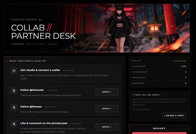 A digital interface titled "COLLAB // PARTNER DESK" featuring an anime-style female character, with a checklist of required social media actions.