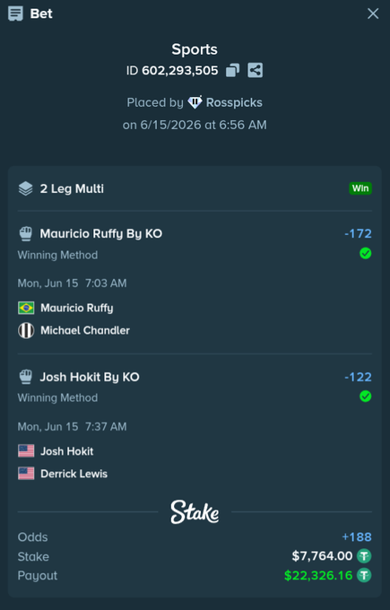 The image features a summary of a sports betting app's details, showcasing different teams or players that are currently being considered for betting. Some of these details include the names of individuals, such as "Jake Holbrook", which could be the name or the number of a professional athlete, and "Mauricio Ruffly by KO". Another player from this app is named "Michael Chandler" with his winning strategy listed. In addition to players' details, there are other information about the sports event that might affect the outcome of the game, such as the date it took place (6/15/2006 at 6:55am) and whether the betting was placed by a specific person or organization like the Stake EDEdits. Overall, this summary provides useful information for those interested in placing bets on sports events through this particular app.