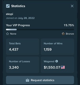 A statistics screen for user 'ekspi' showing 'Total Bets 4,437', 'Number of Wins 1,159', 'Number of Losses 3,240', and 'Wagered $1,550.07'.