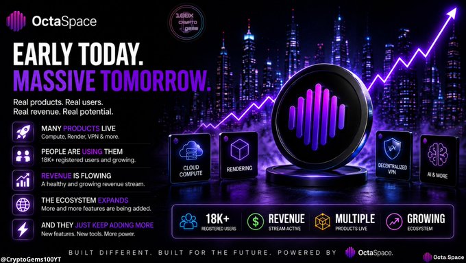 An OctaSpace promotional graphic reads 'EARLY TODAY. MASSIVE TOMORROW.' featuring 18K+ registered users, revenue stream active, multiple products live, and a growing ecosystem with Cloud Compute and Rendering services.