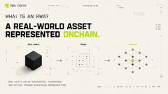 A website header from RWA.Chain asking 'WHAT IS AN RWA?' and declaring 'A REAL-WORLD ASSET REPRESENTED ONCHAIN,' with a graphic illustrating a cube transforming into a network diagram.