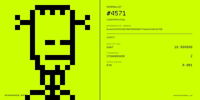 The image displays a pixelated yellow character design alongside a digital "receipt" for Hoodie Wallet #4571, showing its deterministic address and assets: 16.666666 GOAT, 2 STONKBROKER, and 0.001 ETH. The graphic promotes the concept that NFTs from OnChainHoodies function as crypto wallets, with the receipt-style layout directly illustrating the wallet's contents mentioned in the post.