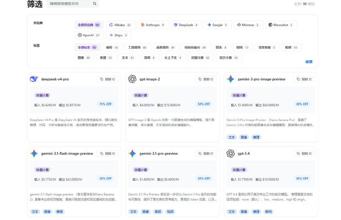 The image shows a model selection dashboard (TokensMind) with filters for providers like Alibaba, Anthropic, DeepSeek, and Google, alongside listed AI models such as DeepSeek-V4 Pro, GPT-Image-2, Gemini 3 Pro Image Preview, and Gemini 3.1 Flash Image Preview, each showing pricing details and capabilities. This directly supports the post by illustrating how TokensMind allows users to conveniently access and switch between multiple AI models (GPT, Claude, DeepSeek, GLM) in one unified interface for tasks like reading, analysis, and content creation.
