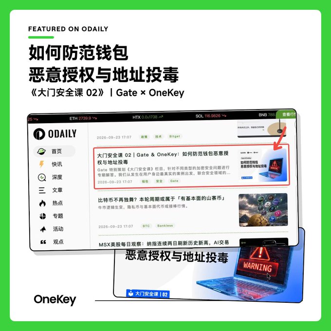 The image is a promotional graphic from ODaily featuring an article titled "如何防范钱包恶意授权与地址投毒" (How to Prevent Wallet Malicious Authorization and Address Poisoning), which is part of "大门安全课 02" (Big Gate Security Class 02) created in collaboration with Gate and OneKey. The graphic displays a screenshot of the ODaily platform showing the featured article, along with a laptop displaying a "WARNING" alert and the text "恶意授权与地址投毒" (Malicious Authorization and Address Poisoning), illustrating the security threats discussed in the accompanying post about unauthorized asset transfers despite private keys remaining secure.