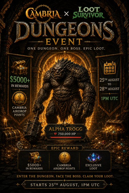 A promotional poster for the 'Cambria x Loot Survivor Dungeons Event,' featuring the 'Alpha Trog' boss with 750,000 HP, advertising $5000+ in rewards, Cambria Airdrop Points, and exclusive loot, running from August 25th to August 28th at 1PM UTC.