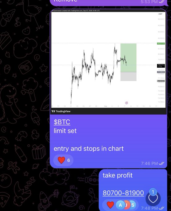 A Telegram post showing a Bitcoin ($BTC) TradingView chart with a long entry position marked around 75,000 and a highlighted take profit zone between 80,700-81,900, supporting the trader's bullish call for a bounce.