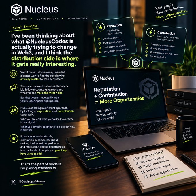 A promotional graphic for Nucleus with text discussing 'Reputation + Contribution = More Opportunities' and various UI elements shown on a laptop and phone.
