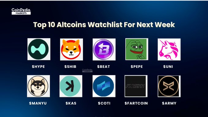 The image is a Coinpedia Markets infographic titled "Top 10 #Altcoins Watchlist for Next Week," displaying logos and tickers for $HYPE, $SHIB, $BEAT, $PEPE, $UNI, $MANYU, $KAS, $COTI, $FARTCOIN, and $ARMY, corresponding to the accompanying post's list.