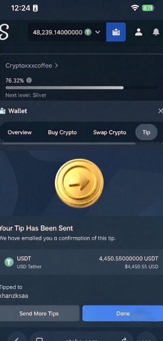 The image shows a confirmation screen on Stake.com that reads "Your Tip Has Been Sent," confirming a 4,450.55000000 USDT (≈$4,450.55 USD) tip sent to user "khanzksaa." It visually verifies the successful $4,450 USDT tip mentioned in the post, with options to "Send More Tips" or hit "Done."