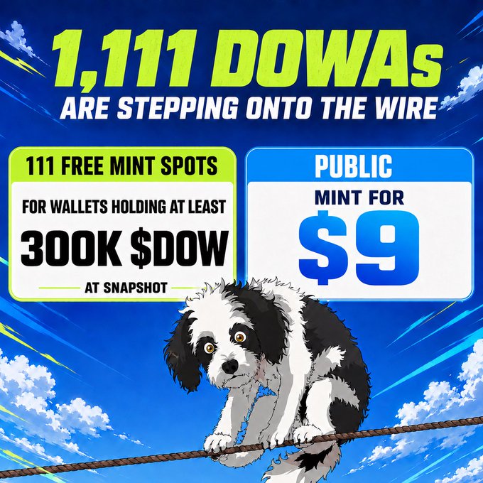 A promotional graphic for the DOWA NFT collection announces "1,111 DOWAs are stepping onto the wire," offering 111 free mint spots to wallets holding at least 300K $DOW or a public mint price of $9, featuring an illustrated black-and-white puppy balancing on a tightrope against a blue sky backdrop.