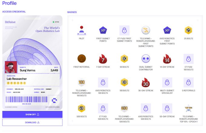 A digital profile page for 'BitRobot' showing a credential card for 'Suraj Verma' as a 'Lab Researcher' alongside a grid of various achievement badges.
