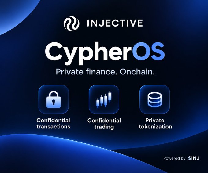 Promotional graphic for 'INJECTIVE CypherOS' with the tagline 'Private finance. Onchain.', highlighting three features: 'Confidential transactions', 'Confidential trading', and 'Private tokenization', marked 'Powered by $INJ'.
